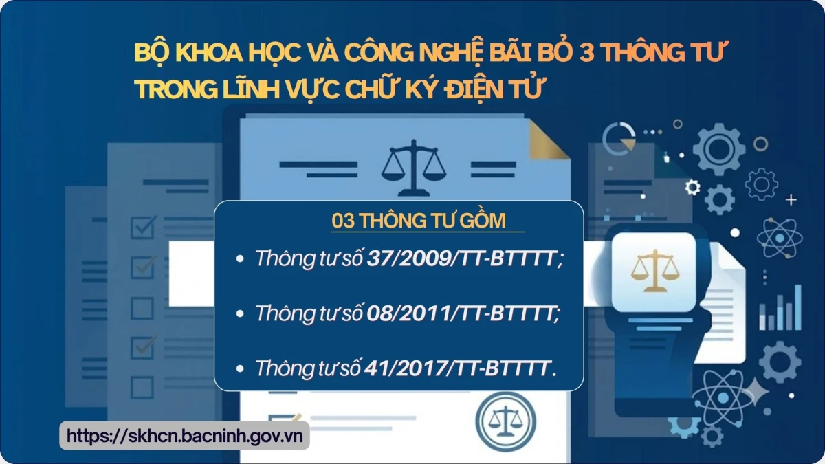 Bộ Khoa học và Công nghệ bãi bỏ 3 thông tư trong lĩnh vực chữ ký điện tử